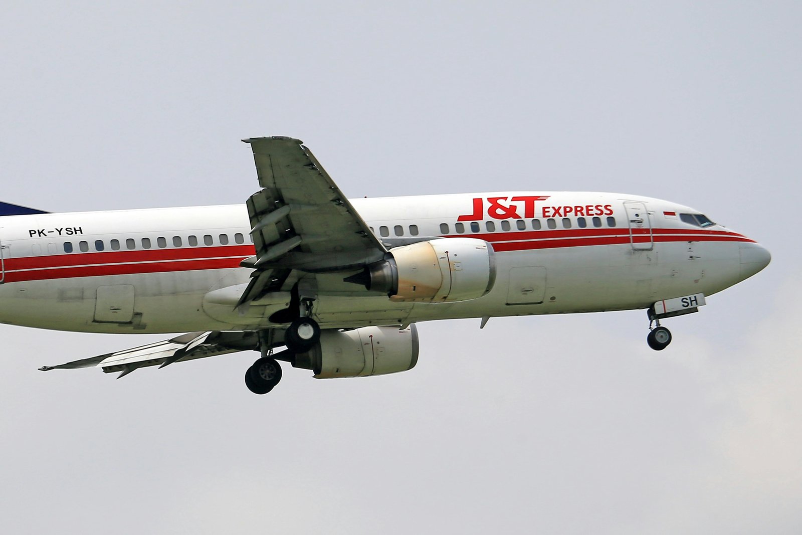 Gestion opérationnelle des dossiers export